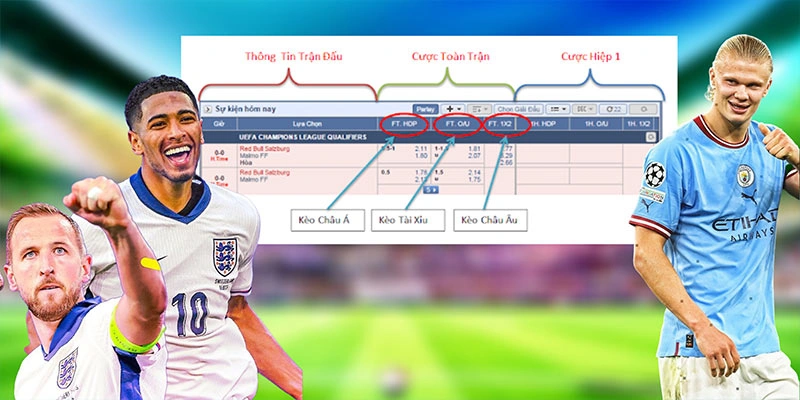 Cách bắt kèo trong bóng đá được nhiều người tìm kiếm