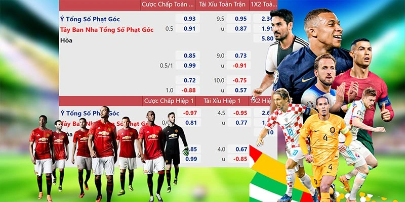 Tìm hiểu sơ lược về khái niệm kèo bóng đá