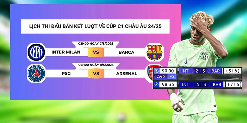 Giới thiệu chung về giải thi đấu cúp C1