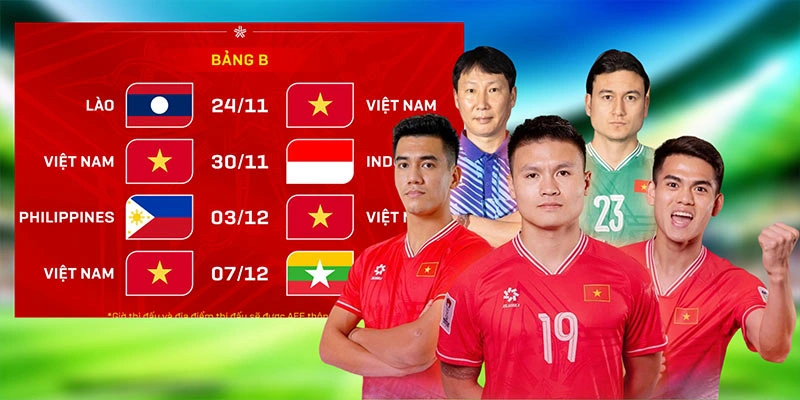 Tìm hiểu chung lịch thi đấu đội tuyển Việt Nam năm 2025