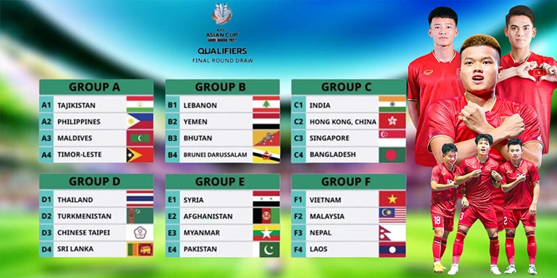 Cập nhật lịch thi đấu của tuyển Việt Nam sớm nhất