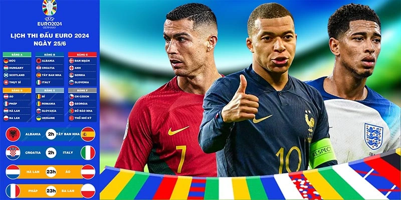 Vai trò quan trọng của lịch thi đấu giải Euro