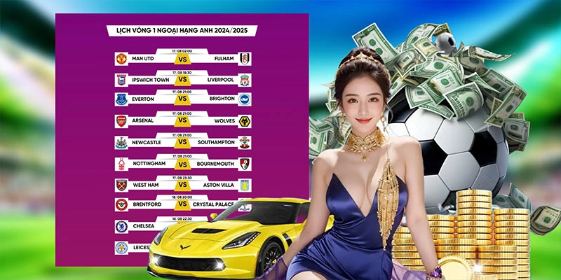 Giới thiệu sơ lược về lịch thi đấu Premier League