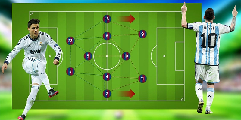 Ưu và nhược từ lối chơi tiki taka