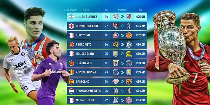 Nắm bắt xu hướng chuyển nhượng