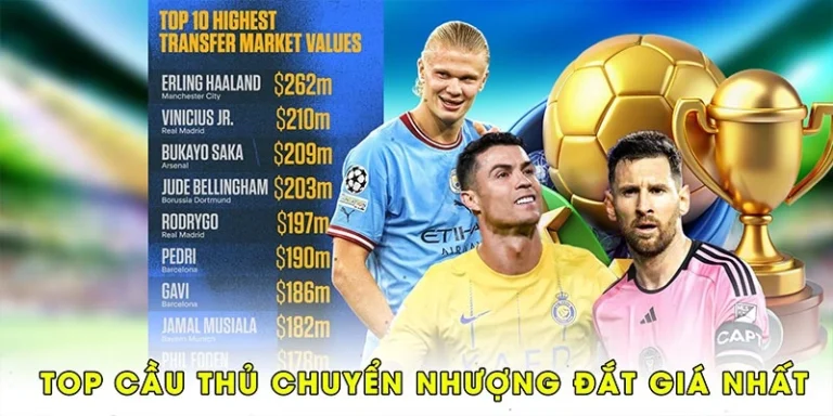 Top cầu thủ chuyển nhượng đắt giá
