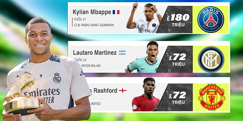 Giá trị các cầu thủ trẻ ngày càng cao